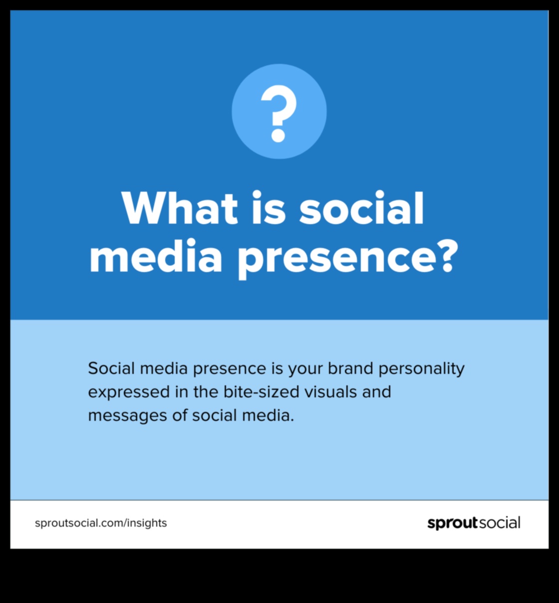 15 Αποτελεσματικές Συμβουλές για να χτίσετε μια ισχυρή παρουσία στο μάρκετινγκ στα μέσα κοινωνικής δικτύωσης