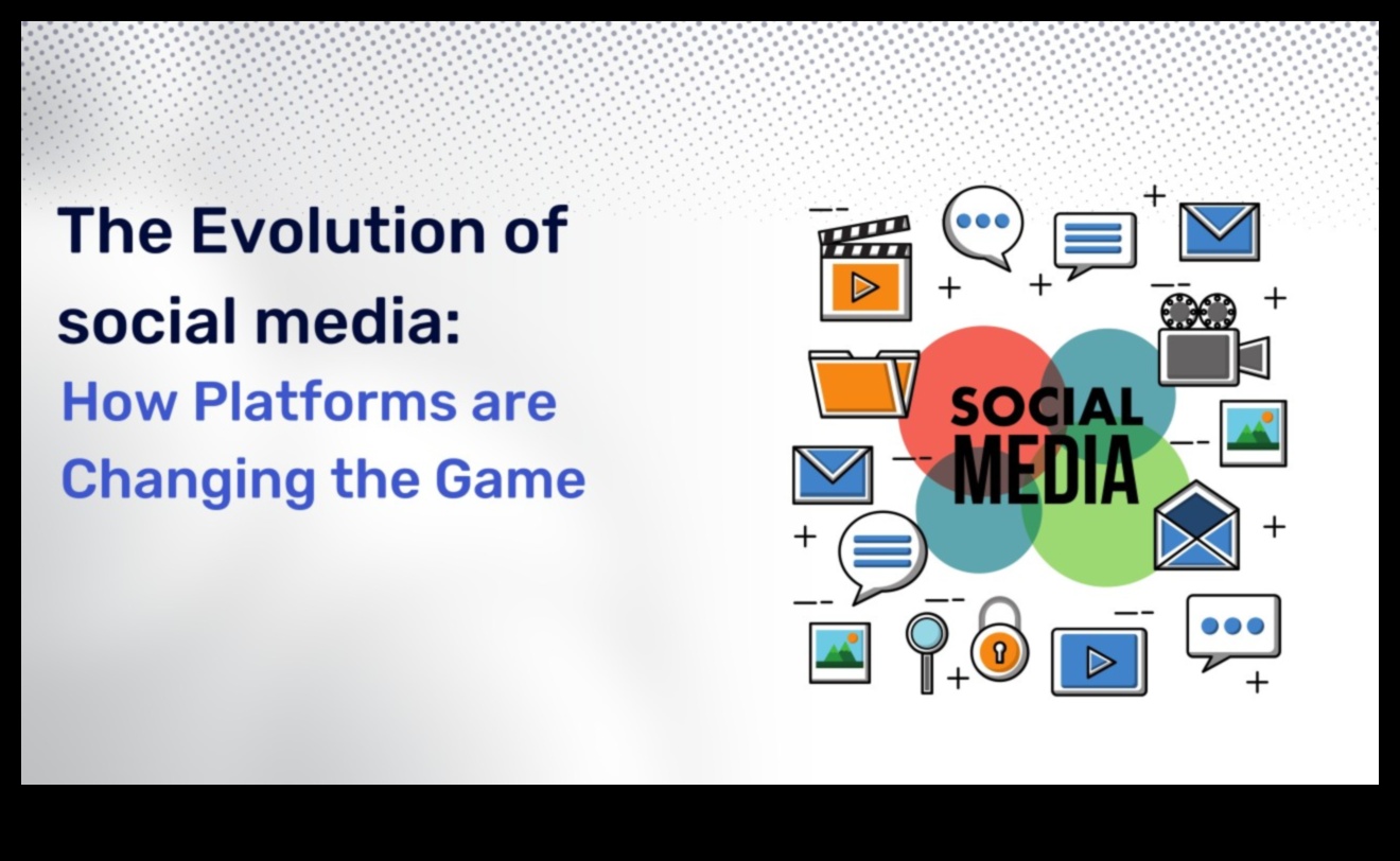 Κλικ και συντροφικότητα Πώς οι κοινωνικές πλατφόρμες αλλάζουν τον τρόπο σύνδεσης 4 Κλικ και συντροφικότητα: Εξερευνώντας τη δύναμη των κοινωνικών πλατφορμών