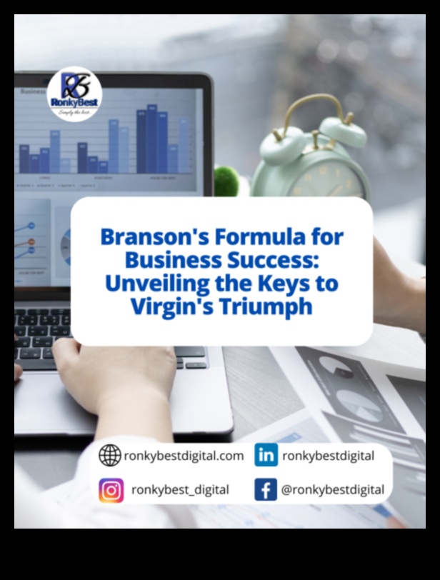 Η αριστεία της εμπειρίας πελατών Το κλειδί για τον επιχειρηματικό θρίαμβο 5 Αριστεία Εμπειρίας Πελατών: Κλειδί για τον Επιχειρηματικό Θρίαμβο