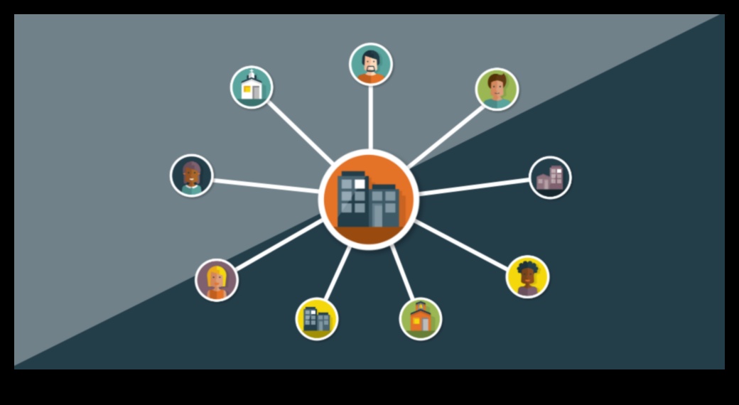 Community Central: Πλοήγηση στην καρδιά των διαδικτυακών συνδέσεων