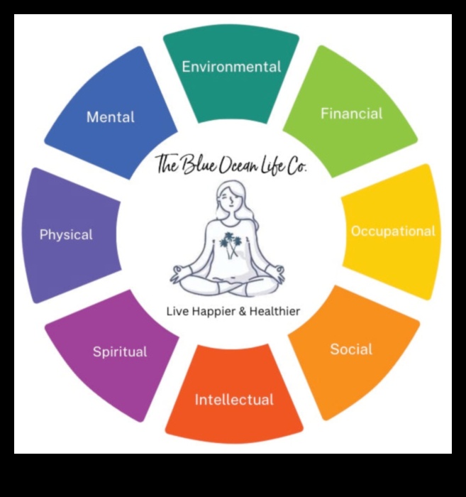 Mindful Nutrition: Savoring the Journey to Health