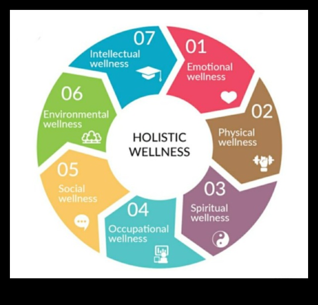 Mindful Nutrition: Savoring the Journey to Health