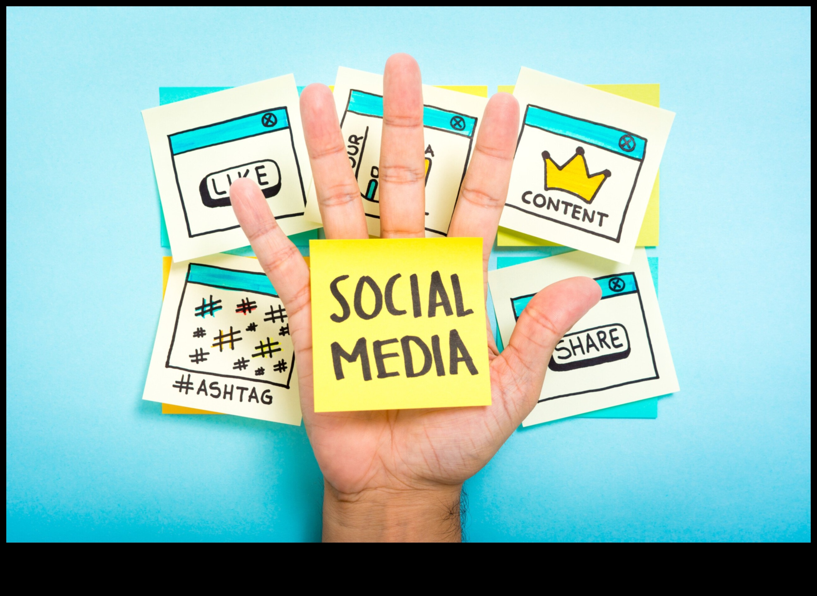 Μέσα κοινωνικής δικτύωσης για επιχειρήσεις Ένας οδηγός για την άγρια δύση 2 Μέσα κοινωνικής δικτύωσης για επιχειρήσεις: Μια ολοκληρωμένη επισκόπηση