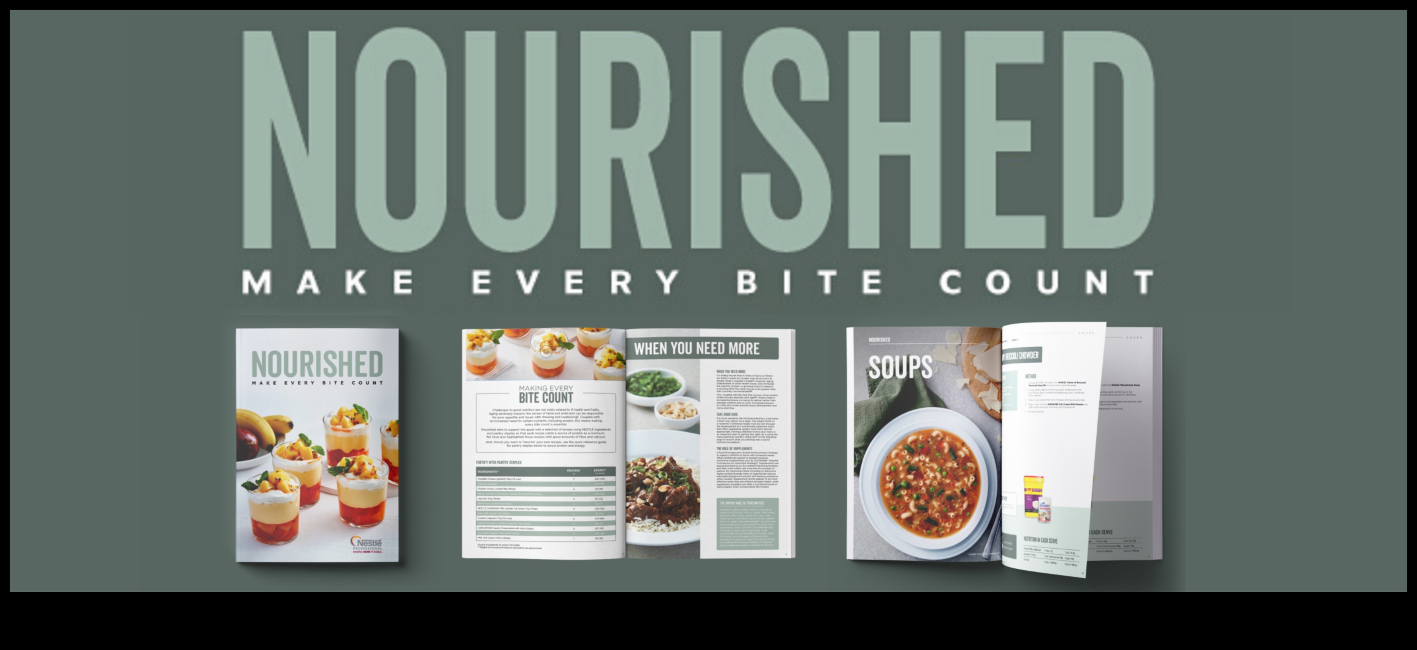 Θρέψη και ευημερία: Δίνοντας προτεραιότητα στη θρεπτική αξία σε κάθε μπουκιά