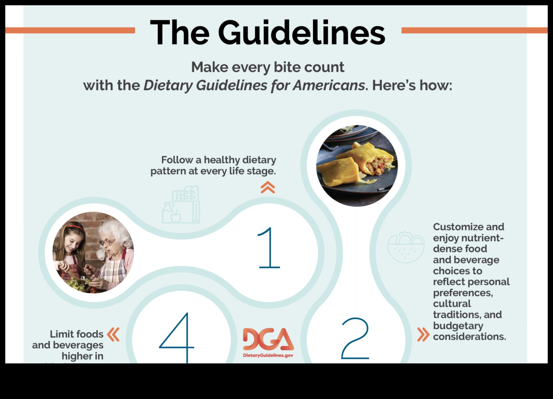 Θρέψη και ευημερία: Δίνοντας προτεραιότητα στη θρεπτική αξία σε κάθε μπουκιά