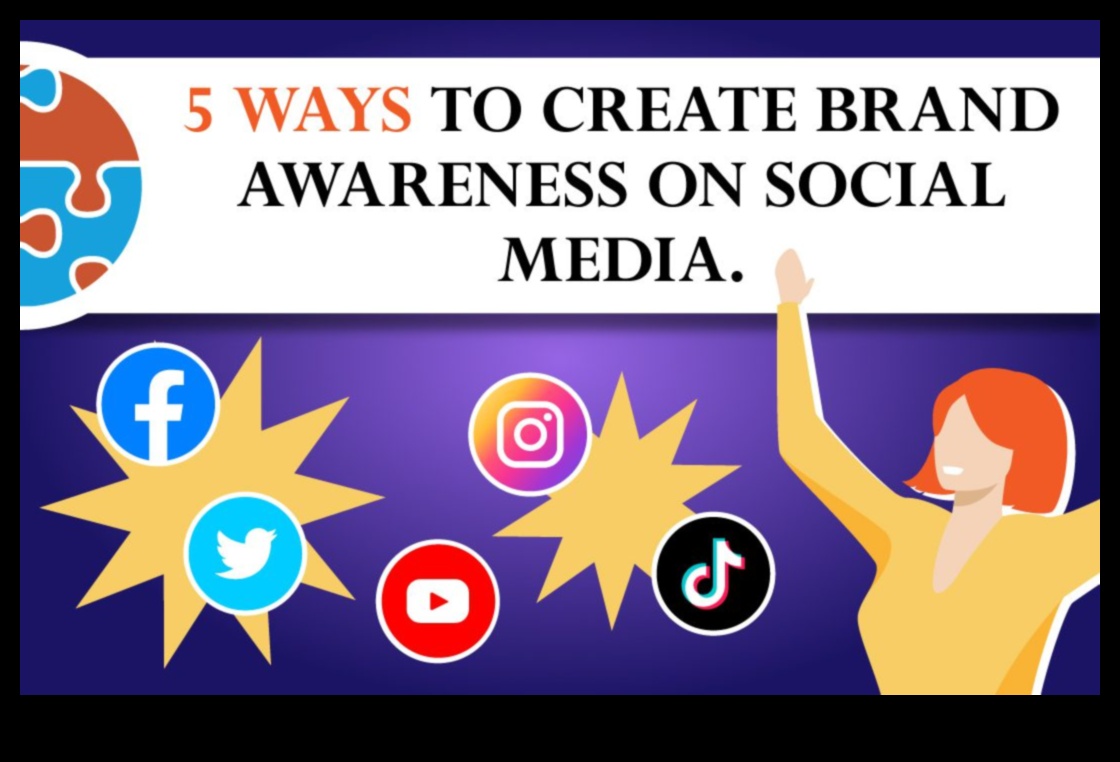 Πώς να αυξήσετε την αναγνωρισιμότητα της επωνυμίας μέσω του μάρκετινγκ μέσων κοινωνικής δικτύωσης