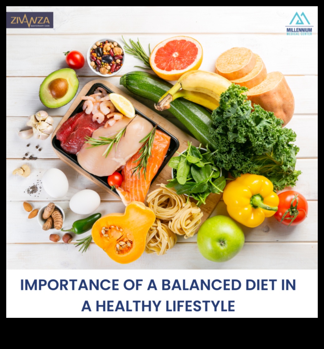 Nutrition Symphony Μια ισορροπημένη διατροφή για μια υγιή ζωή 3 Nutrition Symphony: Εναρμονίζοντας την υγεία σας με κάθε μπουκιά