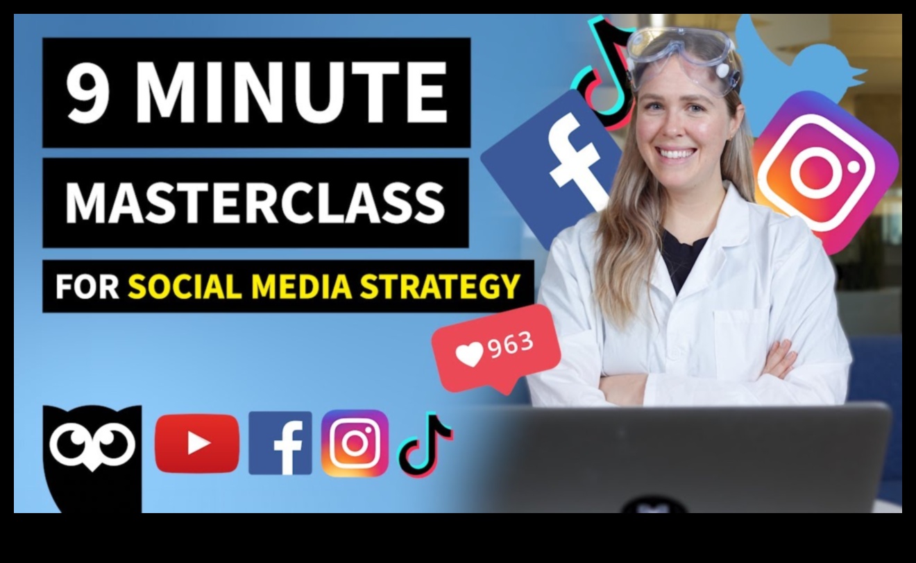 Ενισχύστε την επιχείρησή σας με τα μέσα κοινωνικής δικτύωσης: Ένας πρακτικός οδηγός πώς να το κάνετε