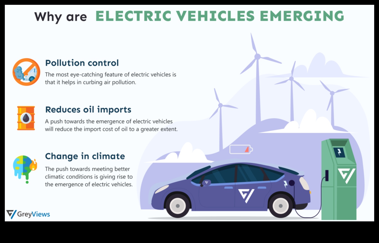 Spark of the Future The Rise of Electric Cars 4 Spark of the Future: Exploring the Rise of Electric Cars