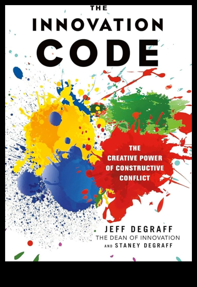 Ο Κώδικας Καινοτομίας που αποκωδικοποιεί τα μυστικά των επιτυχημένων σύγχρονων επιχειρηματικών πρακτικών 2 The Innovation Code: Decoding Success in Modern Business Practices