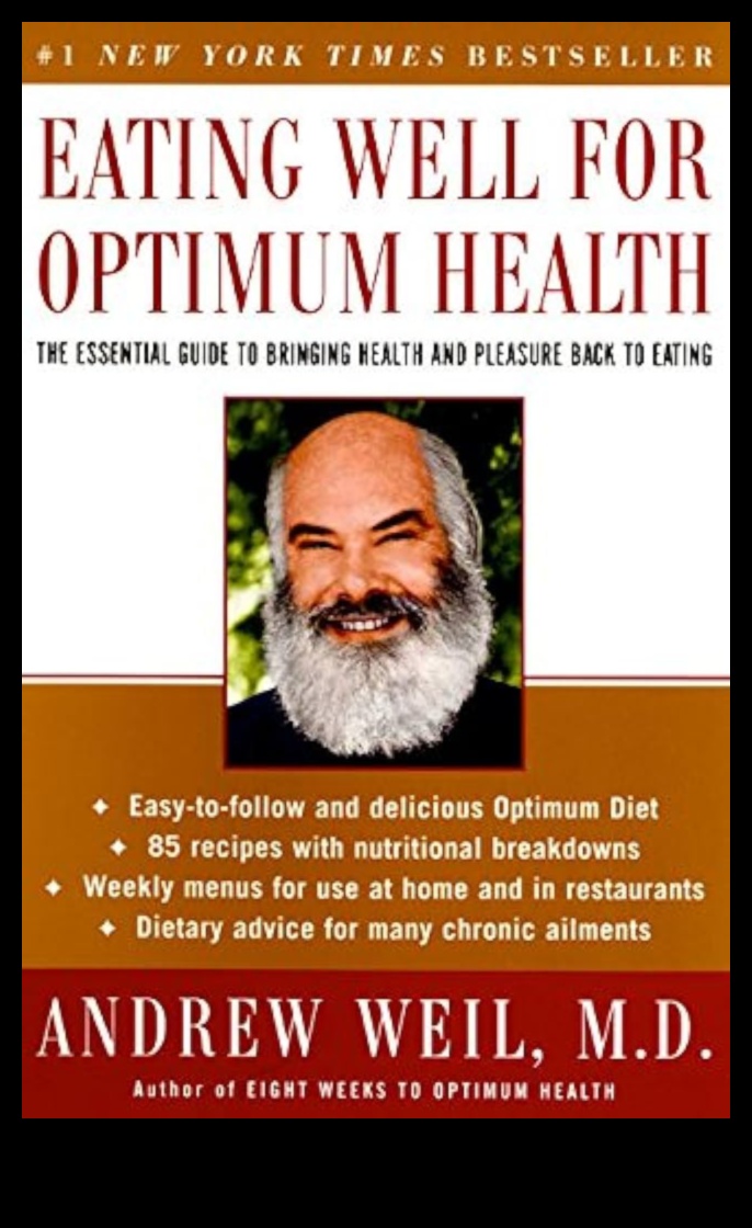 The Nutrient Navigator: Πλοήγηση μονοπατιών προς τη βέλτιστη υγεία