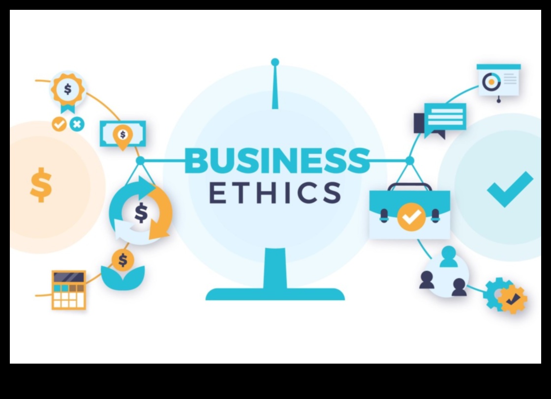 Καινοτομήστε και αναβαθμίστε το μέλλον της επιχειρηματικής ηθικής 3 Καινοτομία και εξύψωση: Το μέλλον της επιχειρηματικής ηθικής