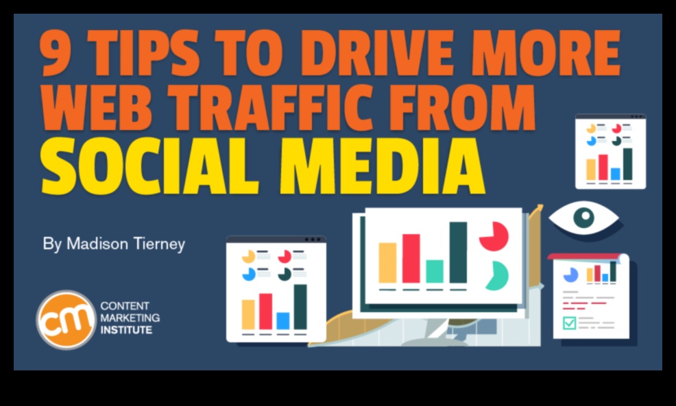 Πώς να χρησιμοποιήσετε το μάρκετινγκ μέσων κοινωνικής δικτύωσης για να αυξήσετε την επισκεψιμότητα και τις μετατροπές ιστότοπου