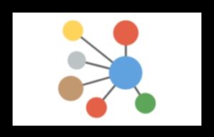 Community Central: Πλοήγηση στην καρδιά των διαδικτυακών συνδέσεων