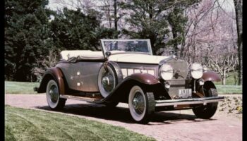 Convertible Classics: Sports Cars και η διαχρονική γοητεία των Top-Down Drives