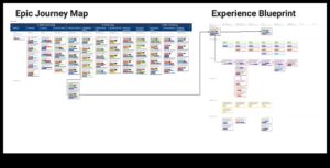 Epic Journeys: Business Innovation Stories of Vision and Grit