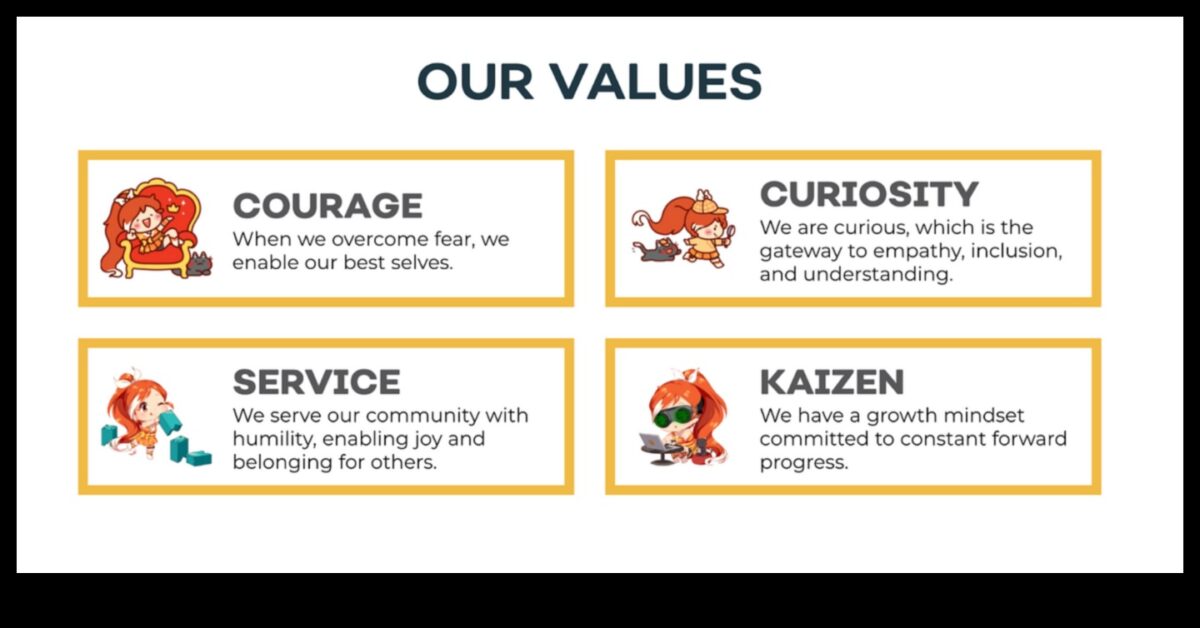 Navigating Growth Innovation: The Explorer's Guide