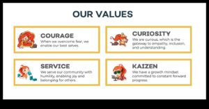 Navigating Growth Innovation: The Explorer's Guide