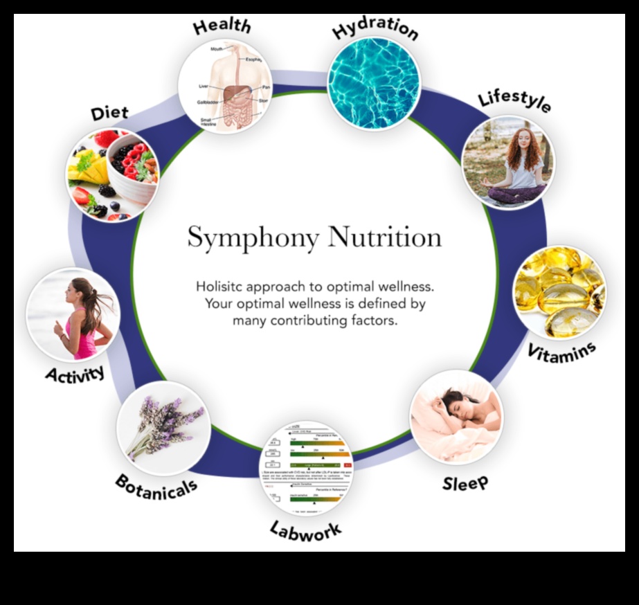 Nutrition Symphony Μια ισορροπημένη διατροφή για μια υγιή ζωή 1 Nutrition Symphony: Εναρμονίζοντας την υγεία σας με κάθε μπουκιά