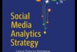 Χρησιμοποιώντας τα Social Media Analytics για τη βελτίωση της επιχειρηματικής απόδοσης