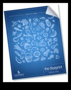 The Nutrition Blueprint: Crafting Success with Expert Counseling