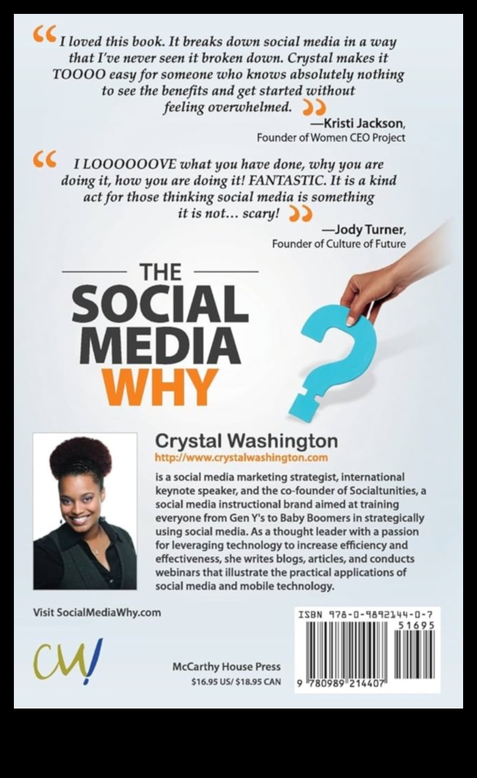 Ενισχύστε την επιχείρησή σας με τα μέσα κοινωνικής δικτύωσης: Ένας πρακτικός οδηγός πώς να το κάνετε