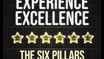 Αριστεία Εμπειρίας Πελατών: Κλειδί για τον Επιχειρηματικό Θρίαμβο