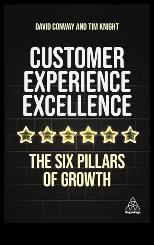 Αριστεία Εμπειρίας Πελατών: Κλειδί για τον Επιχειρηματικό Θρίαμβο