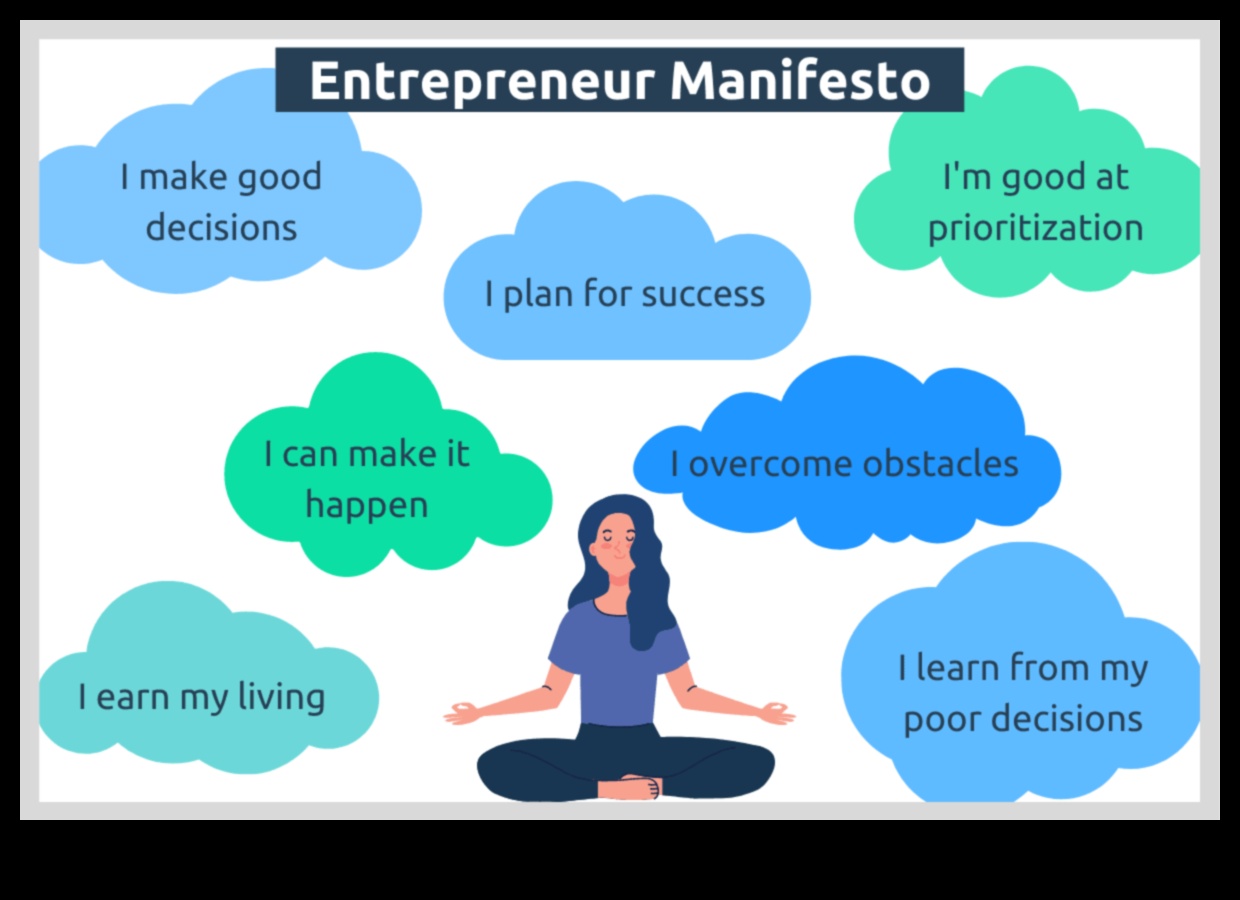 Η επιχειρηματική νοοτροπία Πώς να καλλιεργήσετε ένα όραμα για την επιχείρησή σας 1 Η επιχειρηματική νοοτροπία: Καλλιεργώντας ένα επιχειρηματικό όραμα