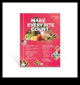 Θρέψη και ευημερία: Δίνοντας προτεραιότητα στη θρεπτική αξία σε κάθε μπουκιά