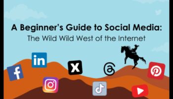 Μέσα κοινωνικής δικτύωσης για επιχειρήσεις: Μια ολοκληρωμένη επισκόπηση