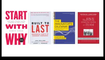 Trendsetters Unite: Shaping the Narrative of Future Business