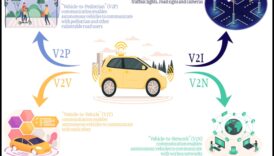 Προσαρμοσμένη μεταφορά: Η τέχνη του σχεδιασμού εξατομικευμένων αυτόνομων αυτοκινήτων