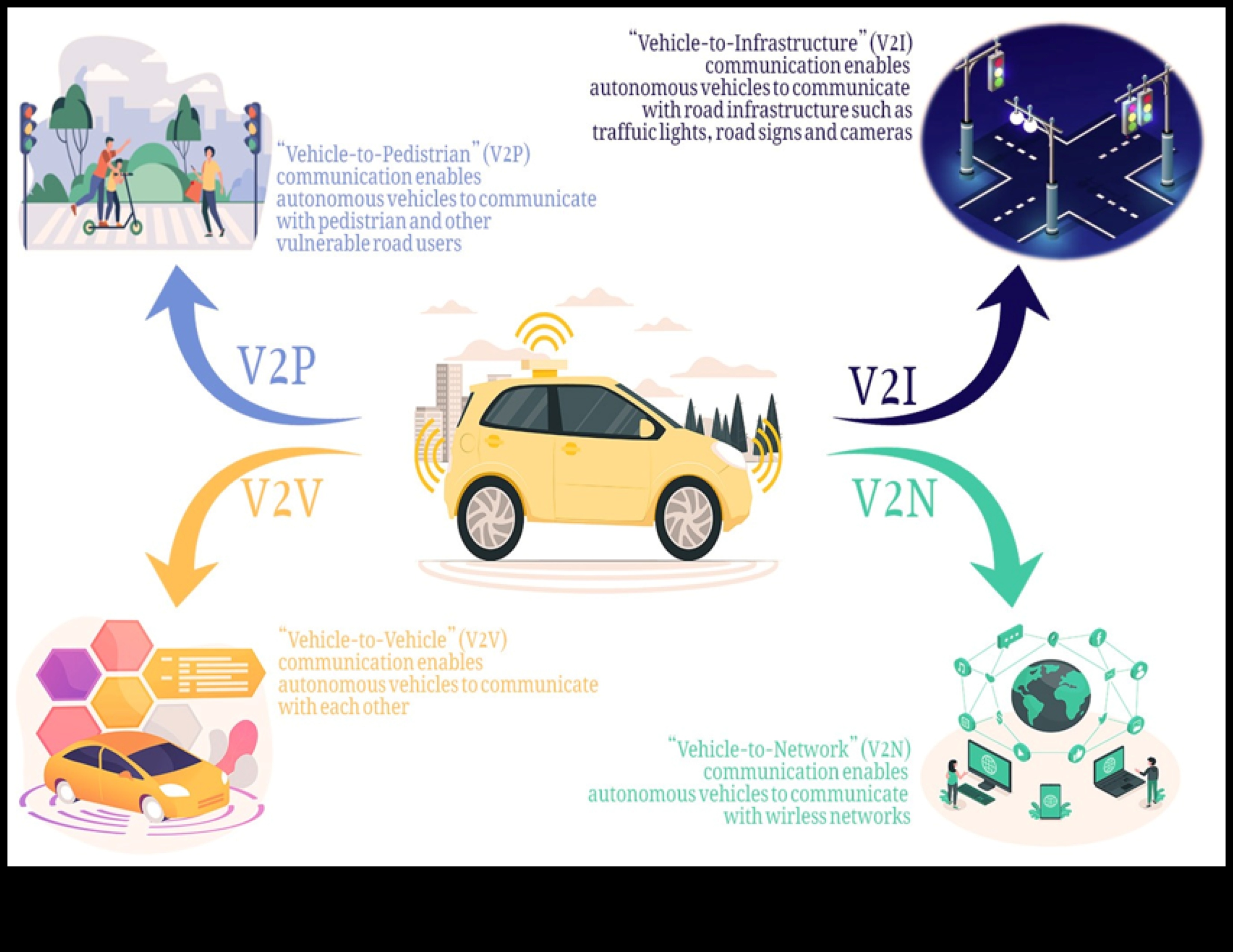 Προσαρμοσμένη μεταφορά Η τέχνη του σχεδιασμού εξατομικευμένων αυτόνομων αυτοκινήτων 1 Προσαρμοσμένη μεταφορά: Η τέχνη του σχεδιασμού εξατομικευμένων αυτόνομων αυτοκινήτων