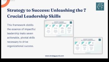 Στρατηγικές για Επιχειρηματικό Θρίαμβο: Μαθήματα από Επιτυχείς Ηγέτες Διαδικασιών