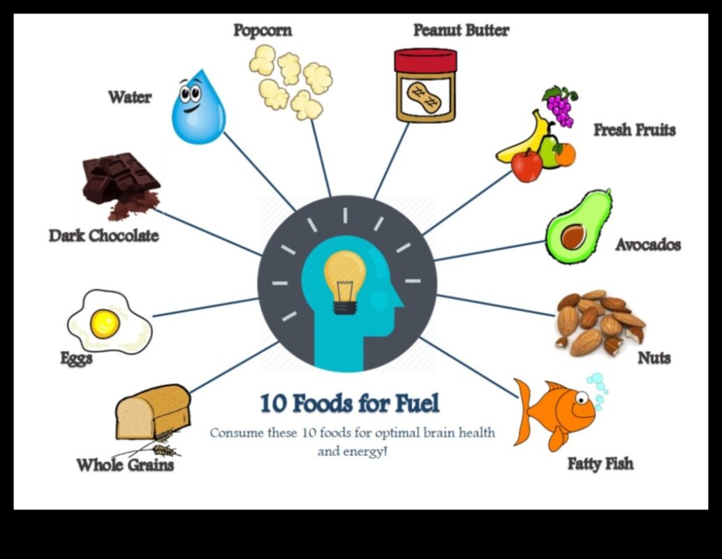 Τροφή για καύσιμο: Δώστε ενέργεια στη ζωή σας με την Έξυπνη Διατροφή